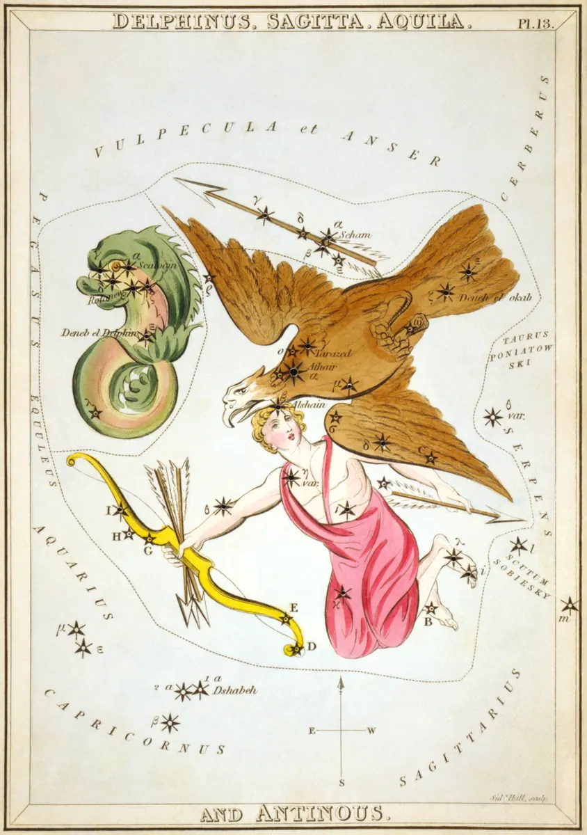 Aquila as drawn by Sidney Hall in Urania's Mirror, 1824.
