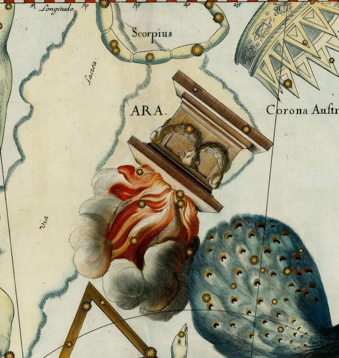 Ara as drawn by Johannes Hevelius in Firmamentum Sobiescianum, 1690.