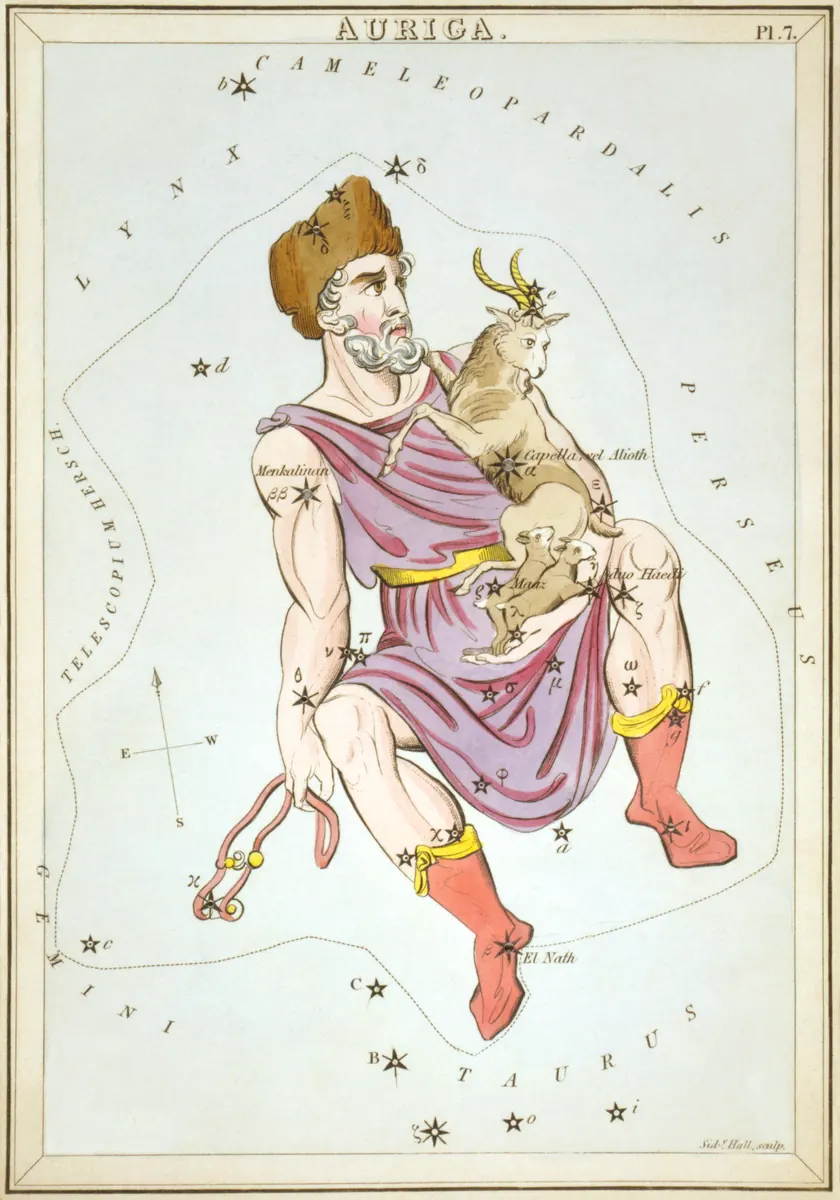 Auriga as drawn by Sidney Hall in Urania's Mirror, 1824.