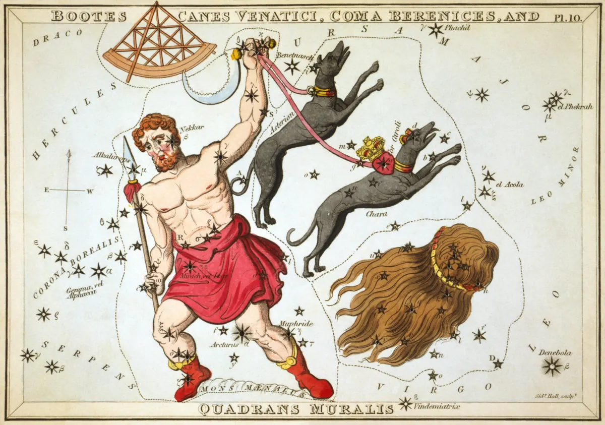 Boötes as drawn by Sidney Hall in Urania's Mirror, 1824.