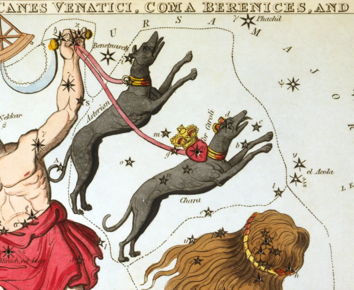 Canes Venatici as drawn by Sidney Hall in Urania's Mirror, 1824.