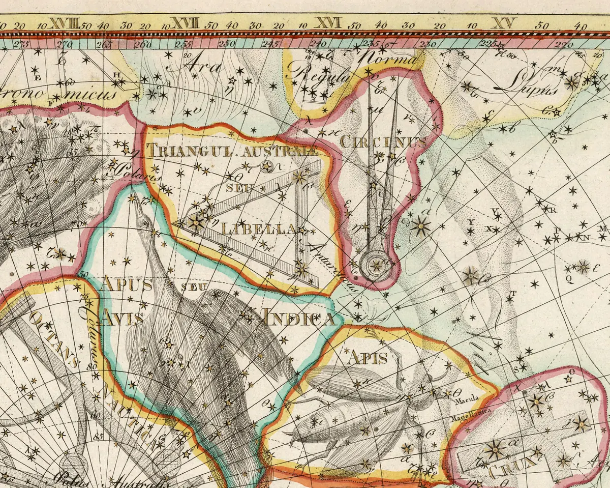 Circinus as drawn by Johann Elert Bode in Uranographia, 1801.