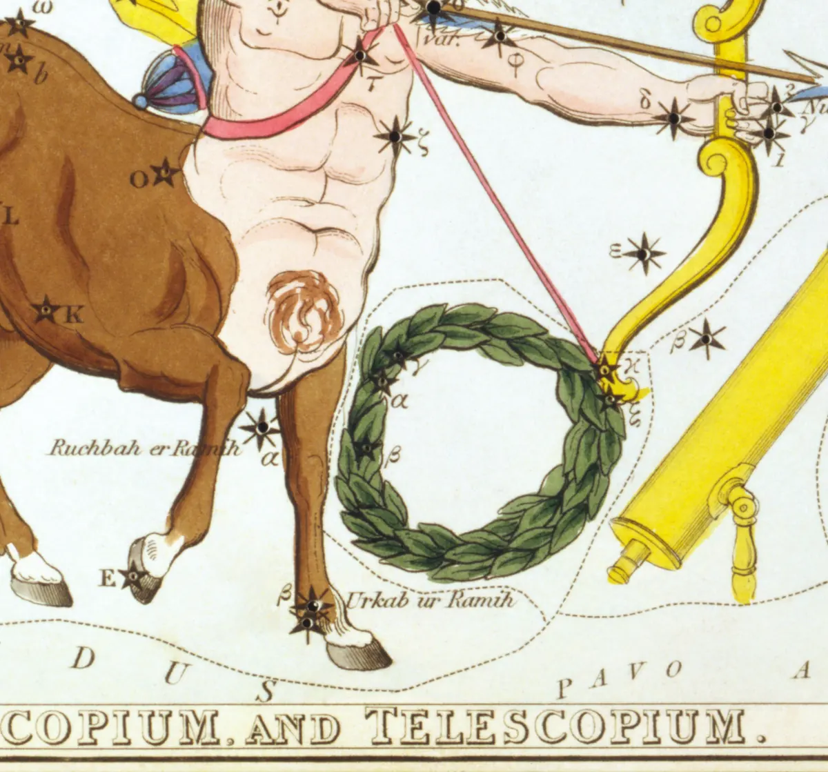 Corona Australis as drawn by Sidney Hall in Urania's Mirror, 1824.