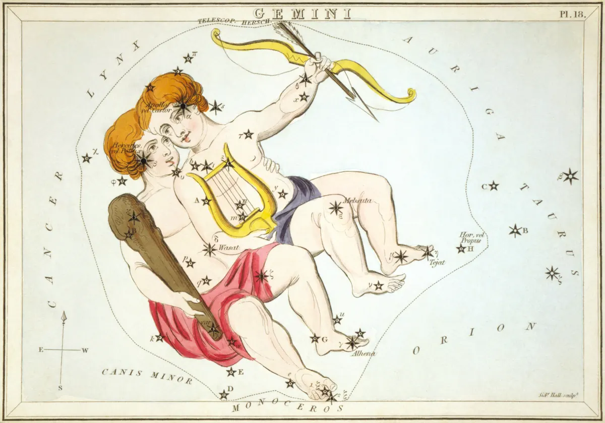 Gemini as drawn by Sidney Hall in Urania's Mirror, 1824.