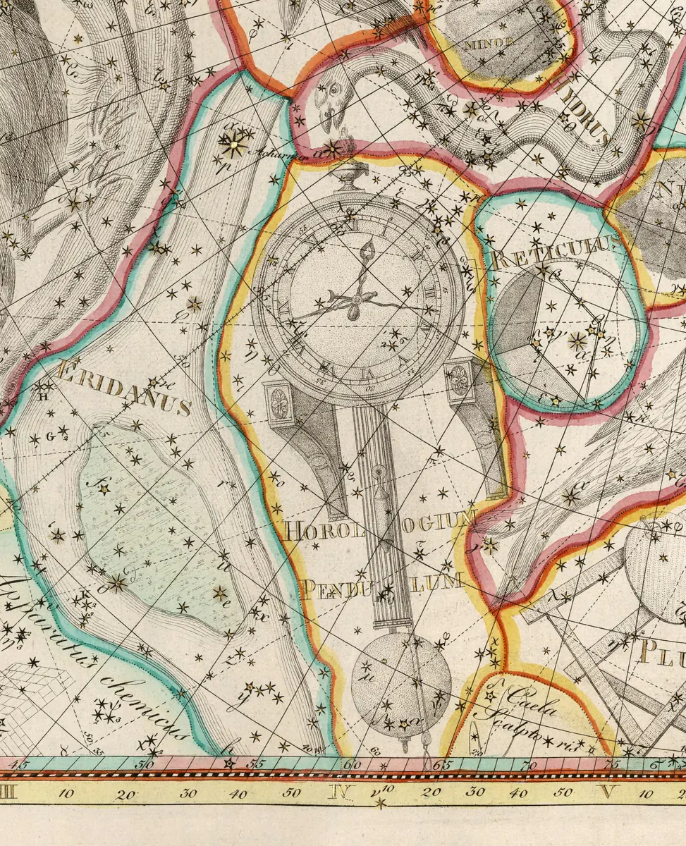 Horologium as drawn by Johann Elert Bode in Uranographia, 1801.