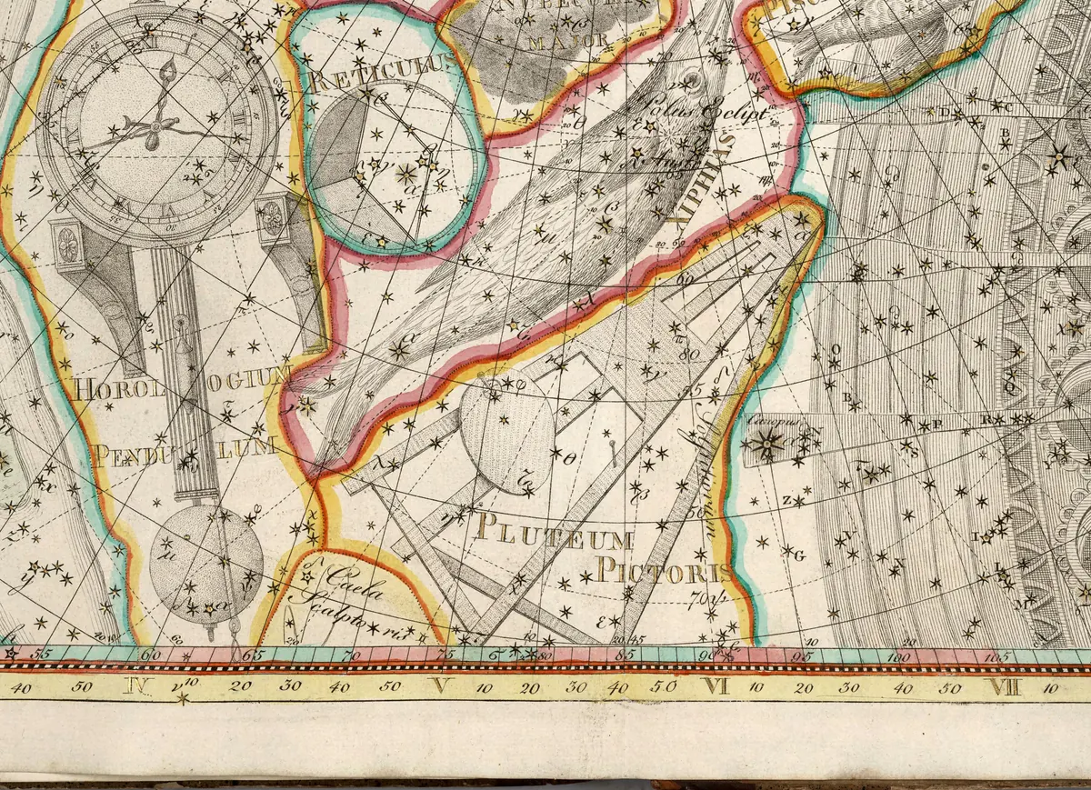 Pictor as drawn by Johann Elert Bode in Uranographia, 1801.