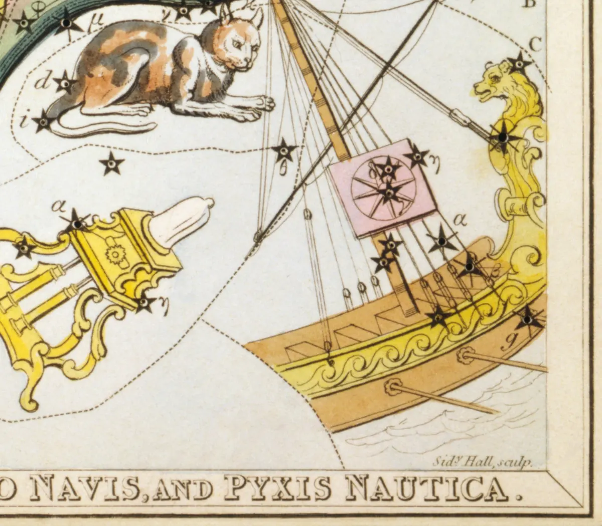 Puppis as drawn by Sidney Hall in Urania's Mirror, 1824.
