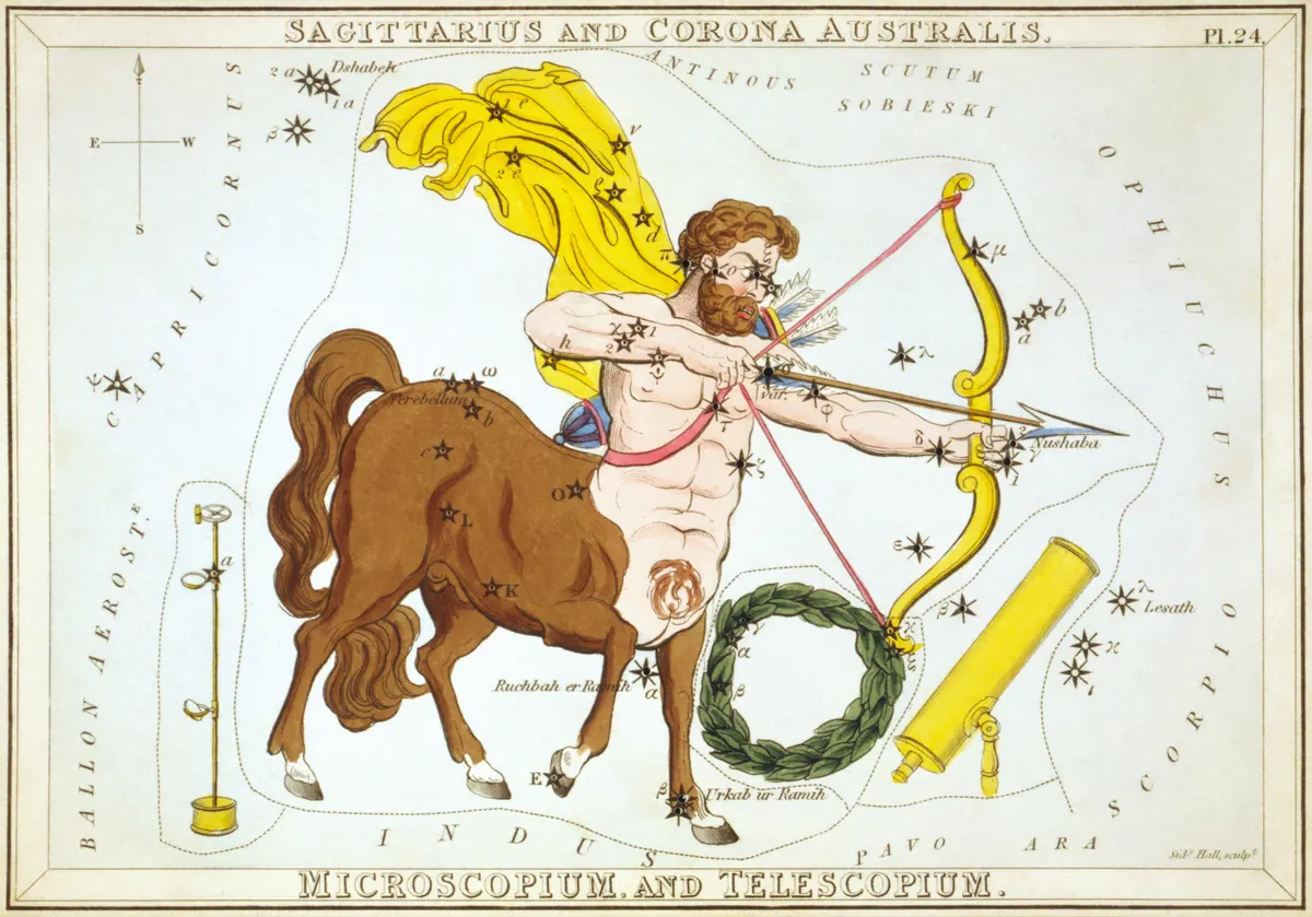 Sagittarius as drawn by Sidney Hall in Urania's Mirror, 1824.