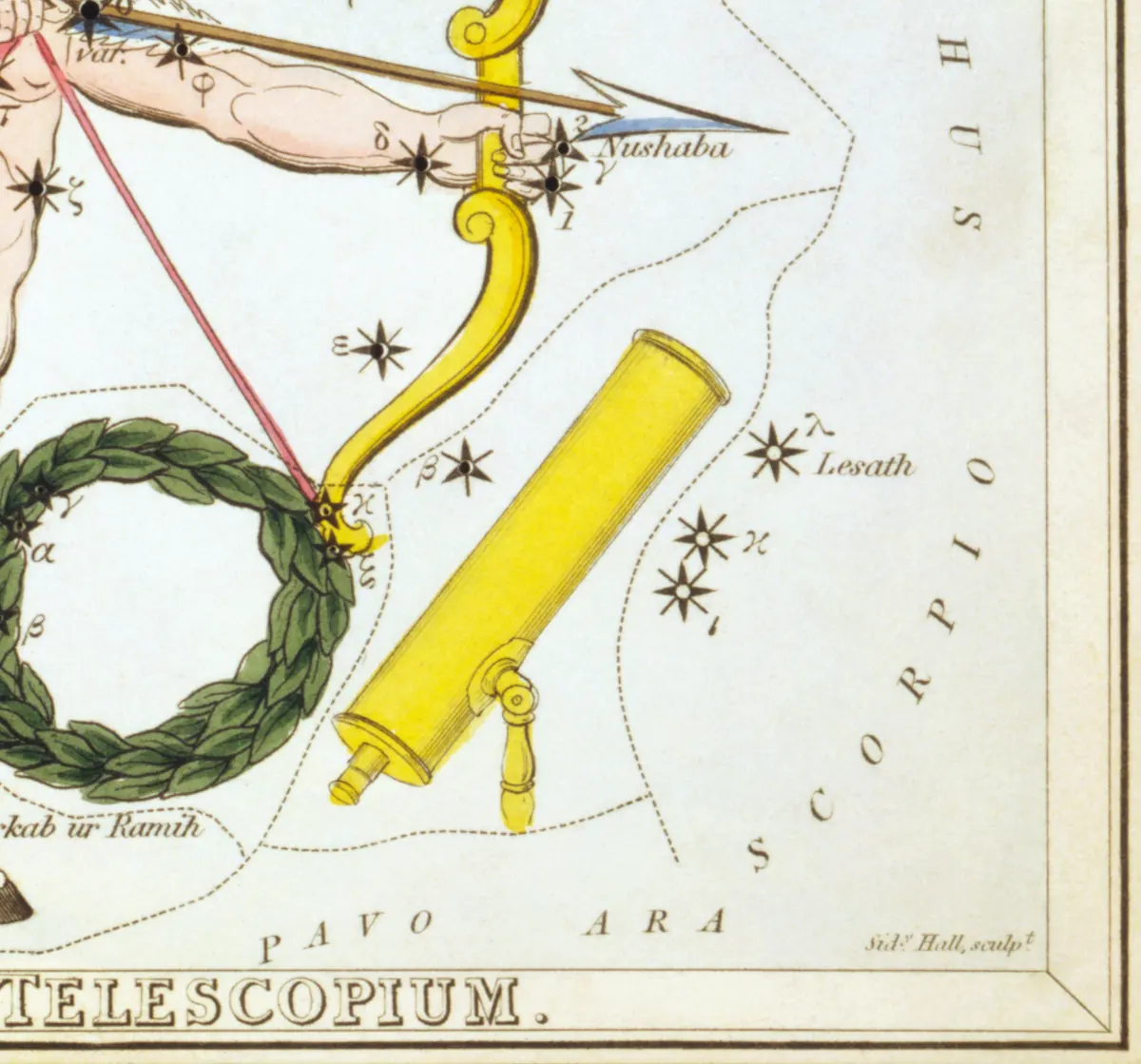 Telescopium as drawn by Sidney Hall in Urania's Mirror, 1824.