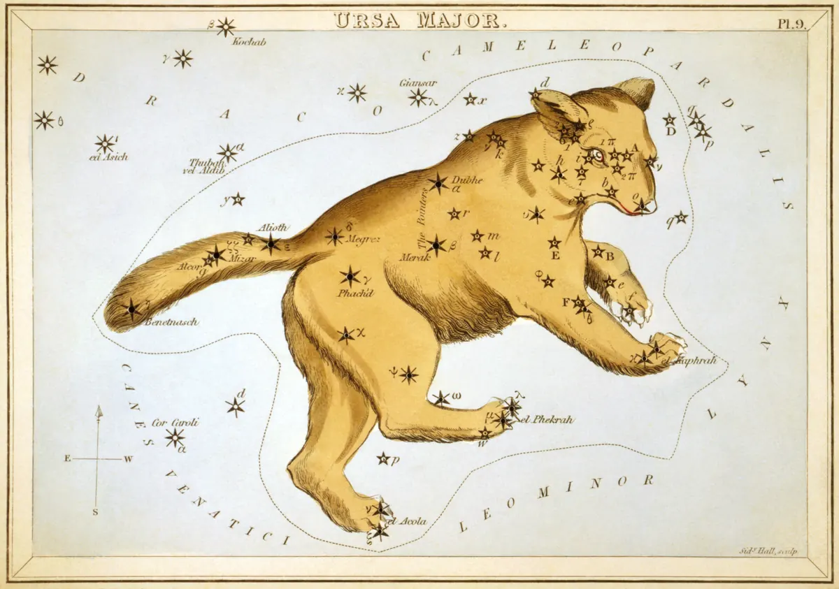 Ursa Major as drawn by Sidney Hall in Urania's Mirror, 1824.