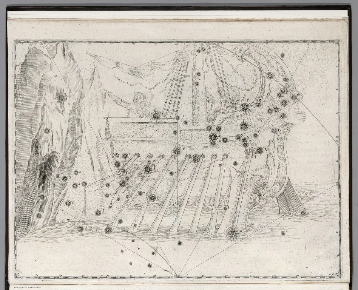 Vela as drawn by Johann Bayer in Uranometria, 1603.
