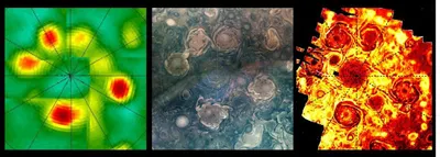 This composite shows views of Jupiter's northern polar cyclones in three different wavelengths of light &ndash; microwave, visible, and ultraviolet &ndash; as captured by NASA's Juno mission.